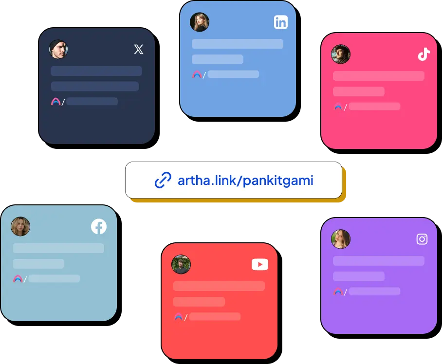 Share Job Ads From One Link