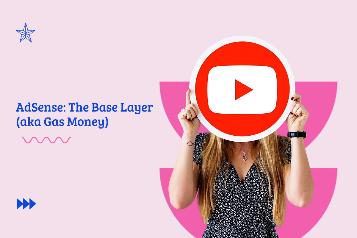 1. Adsense The Base Layer (aka Gas Money)