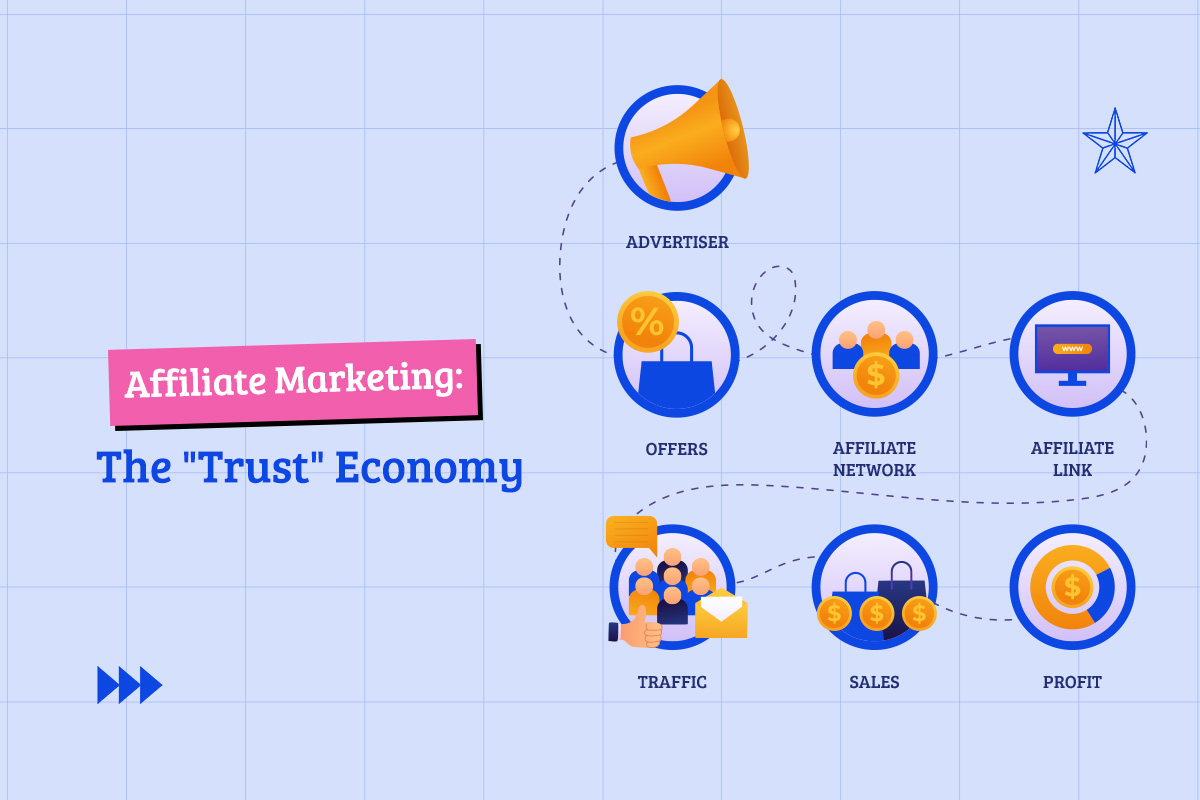 Affiliate Marketing The Trust Economy
