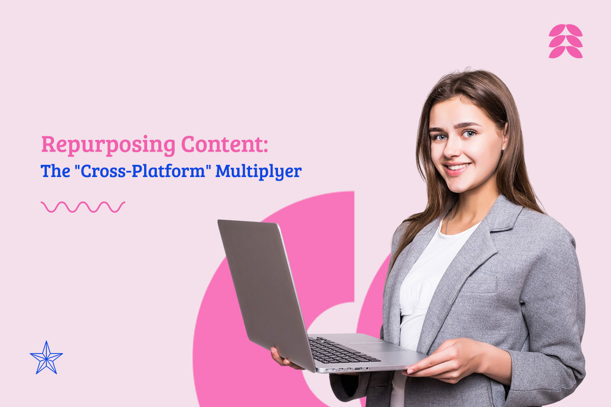 Repurposing Content The Cross Platform Multiplyer