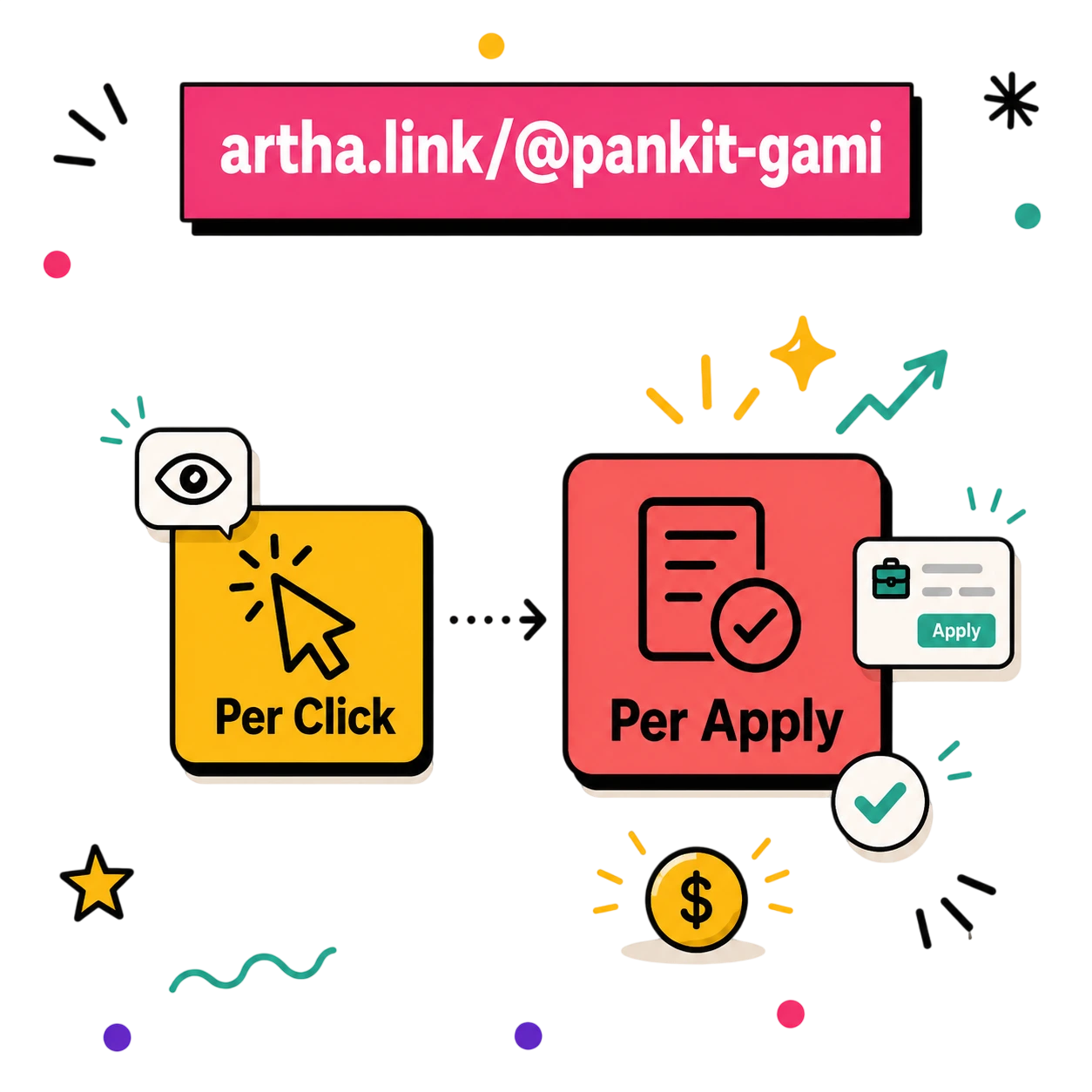 How Do You Actually Earn?
