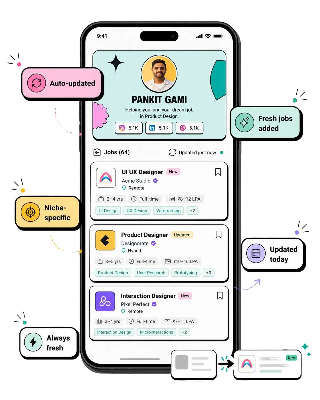 Share Job Ads From One Link